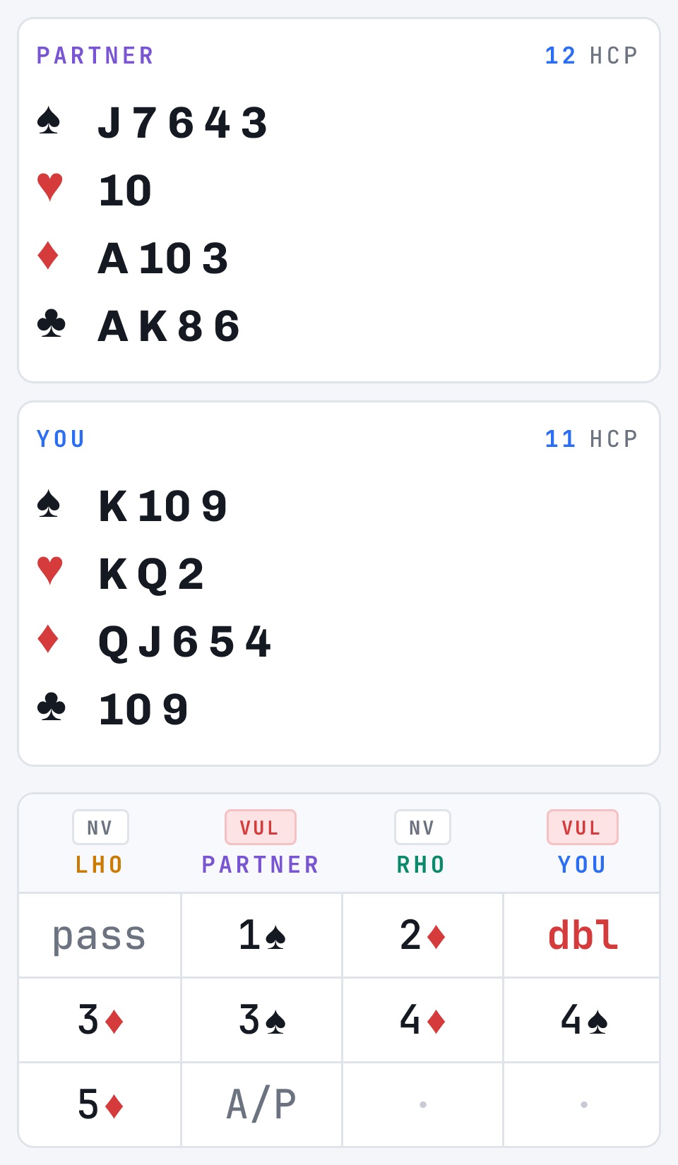 Bridge Hand Texting Tool: ShareAHand.com